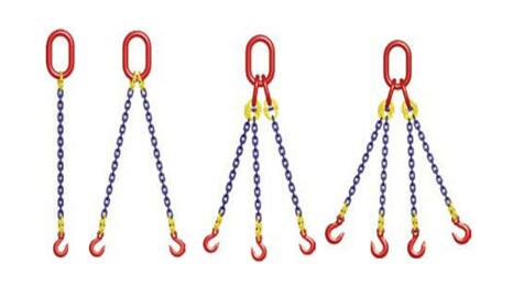 鏈條索具使用應注意這些事項圖片