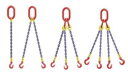 鏈條索具使用的幾點誤區(qū)