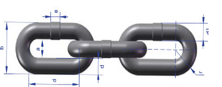 吊裝鏈條從何入手才能改進(jìn)生產(chǎn)工藝，提高產(chǎn)品質(zhì)量？